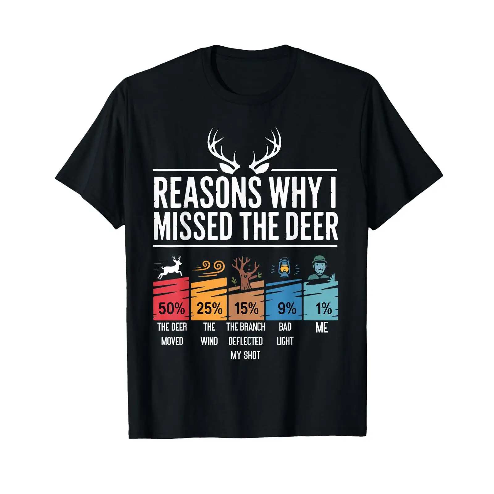 Funny Deer Hunting Reasons Out - đánh giá và giá Outdoor Hunting Graphic Tees