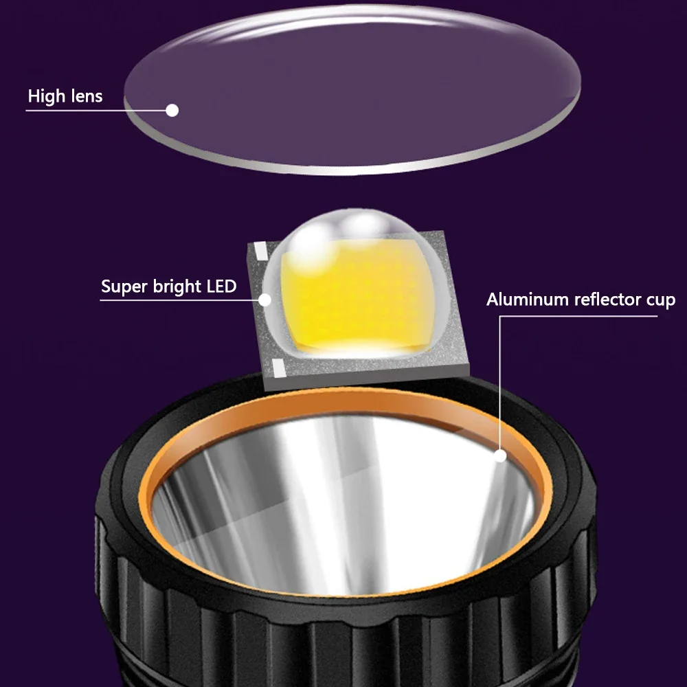 1PC Multi-function Solar LED F - đánh giá và giá Outdoor Hunting And Fishing
